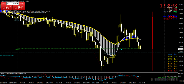 Click to Enlarge

Name: GBPNZDbM15.png
Size: 104 KB