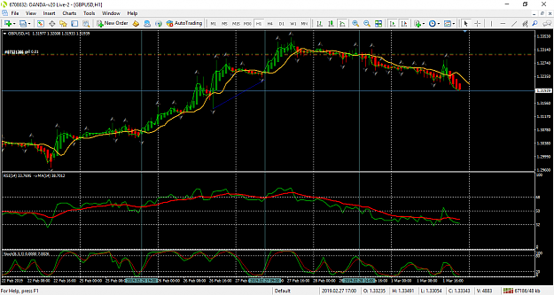 Click to Enlarge

Name: gbpusd-h1-oanda-division1.png
Size: 74 KB