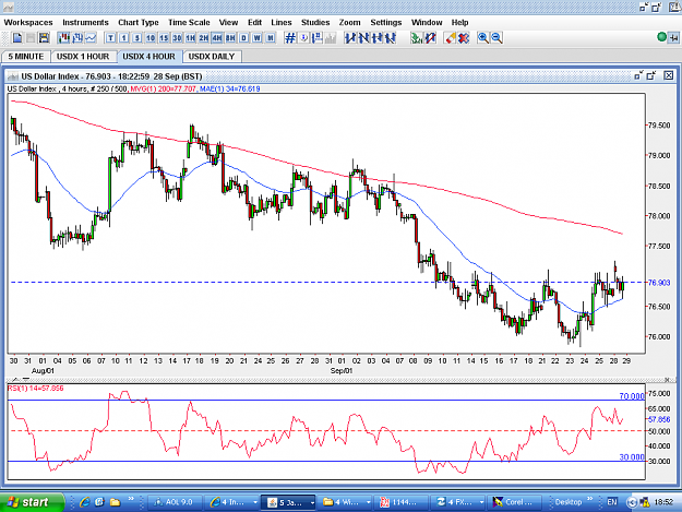 Click to Enlarge

Name: USDX-4HOUR-28SEP.PNG
Size: 69 KB