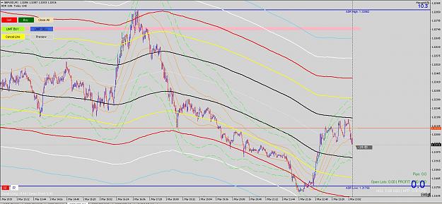 Click to Enlarge

Name: GBPUSD.JPG
Size: 206 KB
