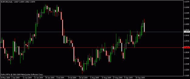 Click to Enlarge

Name: eurcadd.gif
Size: 12 KB