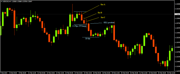 Click to Enlarge

Name: USDCADH4.png
Size: 15 KB