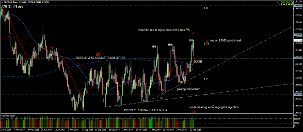 Click to Enlarge

Name: GBPCADDaily1st march.png
Size: 77 KB