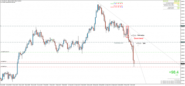 Click to Enlarge

Name: XAUUSDH4.png
Size: 58 KB
