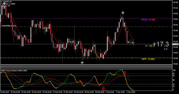 Click to Enlarge

Name: audjpy-h1-tickmill-ltd-2.png
Size: 43 KB