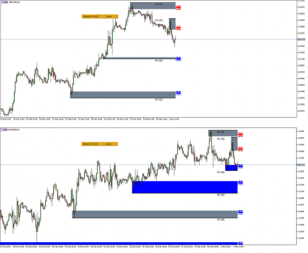 Click to Enlarge

Name: Mean Reversion Supply Demand-EURUSD 2 March 2019.png
Size: 74 KB