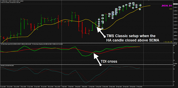 Click to Enlarge

Name: DE30 trades Feb 15 to 28 closed TDI cross.png
Size: 52 KB