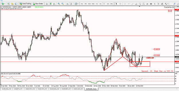 Click to Enlarge

Name: [EURNZDc,Daily] BAT.png
Size: 49 KB