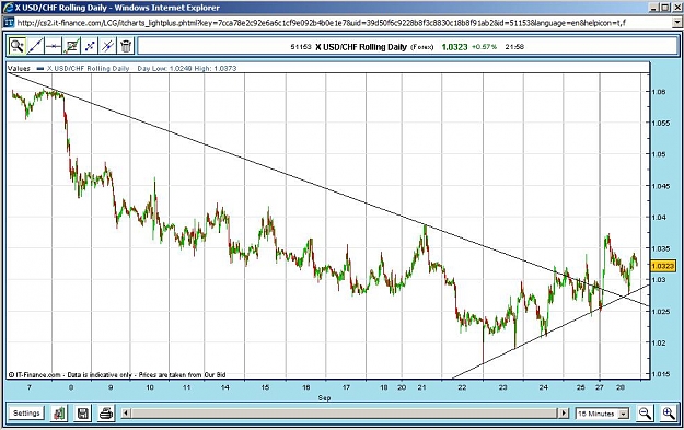 Click to Enlarge

Name: usd-chf1.jpg
Size: 112 KB