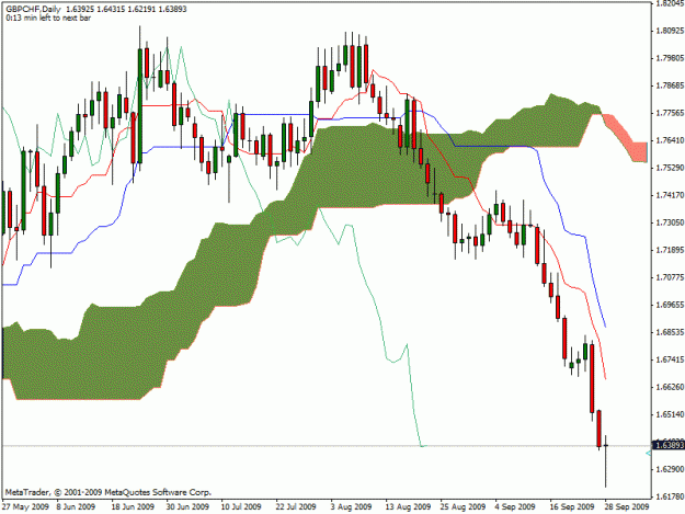 Click to Enlarge

Name: chf.gif
Size: 21 KB