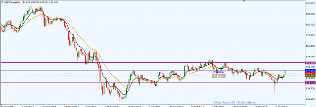 Click to Enlarge

Name: GBPJPY_Mar._3,_2019_W1.png
Size: 43 KB