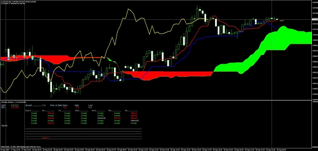 Click to Enlarge

Name: aud_usd_m15.jpg
Size: 103 KB