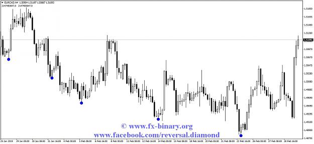Click to Enlarge

Name: EURCADH4.jpg
Size: 98 KB