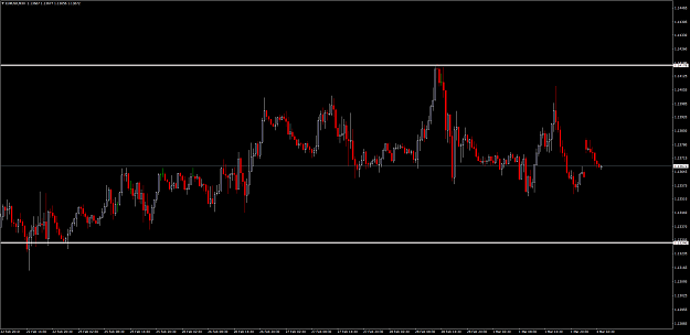 Click to Enlarge

Name: EURUSDM30.png
Size: 86 KB