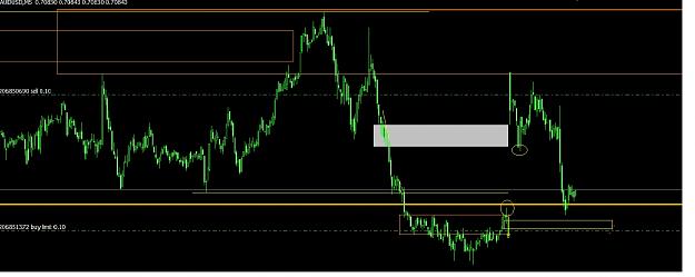 Click to Enlarge

Name: Audusd.jpg
Size: 154 KB