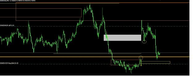 Click to Enlarge

Name: Audusd.jpg
Size: 154 KB