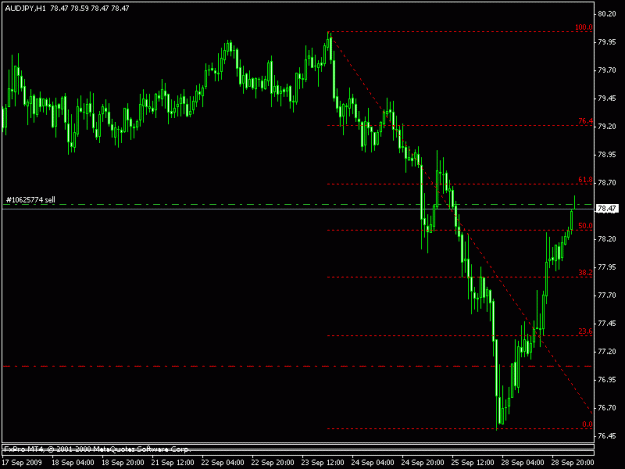 Click to Enlarge

Name: audjpy1.gif
Size: 12 KB