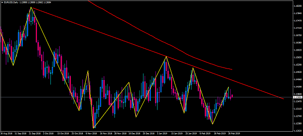 Click to Enlarge

Name: EURUSDDaily 1440 gap.png
Size: 60 KB