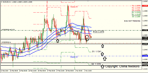 Click to Enlarge

Name: eur usd 15M.png
Size: 36 KB