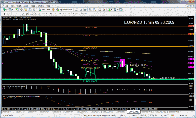 Click to Enlarge

Name: eurnzd.gif
Size: 56 KB