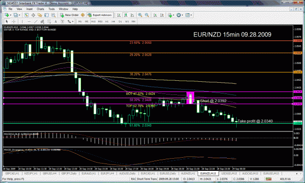 Click to Enlarge

Name: eurnzd.gif
Size: 56 KB