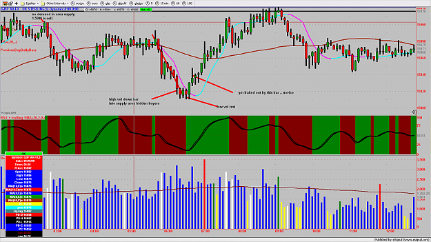 Click to Enlarge

Name: chart721.png
Size: 209 KB