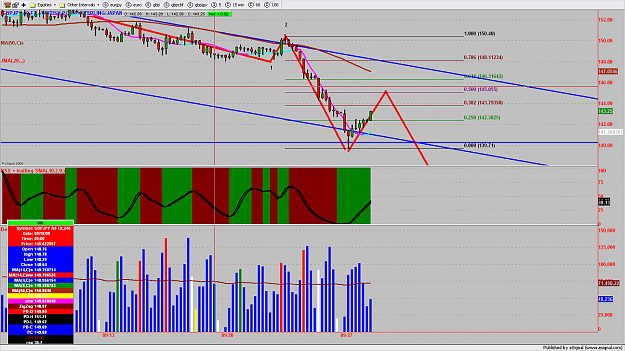 Click to Enlarge

Name: chart723.png
Size: 194 KB