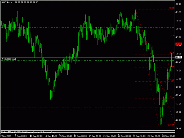 Click to Enlarge

Name: audjpy1.gif
Size: 14 KB