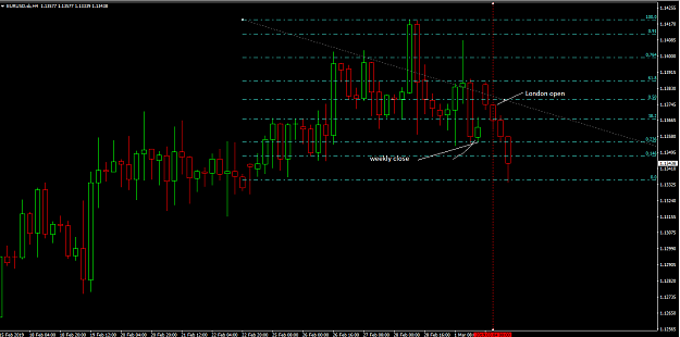 Click to Enlarge

Name: Fin chart.PNG
Size: 33 KB