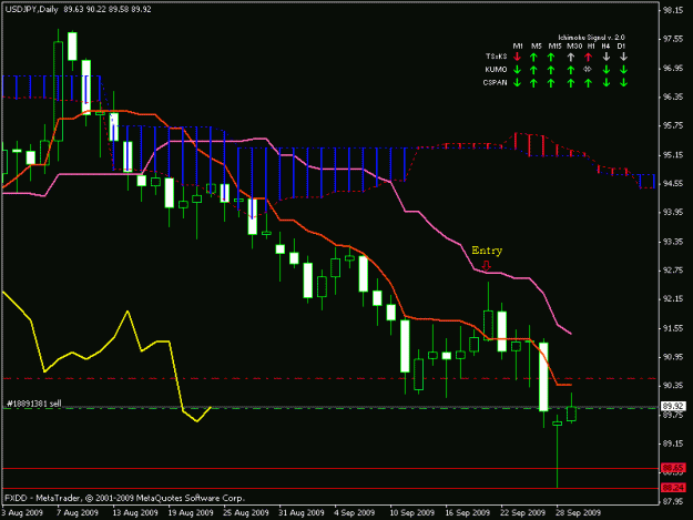 Click to Enlarge

Name: usdjpy daily.gif
Size: 16 KB