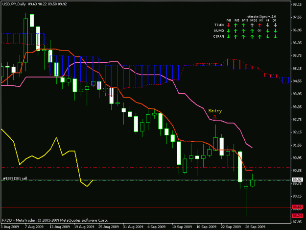 Click to Enlarge

Name: usdjpy daily.gif
Size: 16 KB