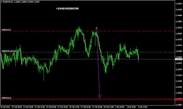 Click to Enlarge

Name: EURCHFH1 adeafrica10.png
Size: 36 KB