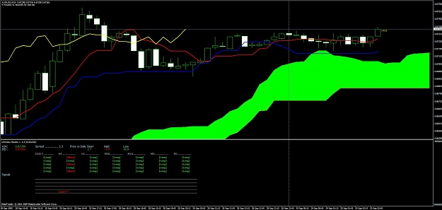 Click to Enlarge

Name: aud_usd_m15.jpg
Size: 89 KB