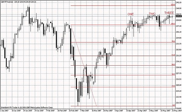 Click to Enlarge

Name: gbp jpy now.jpg
Size: 86 KB