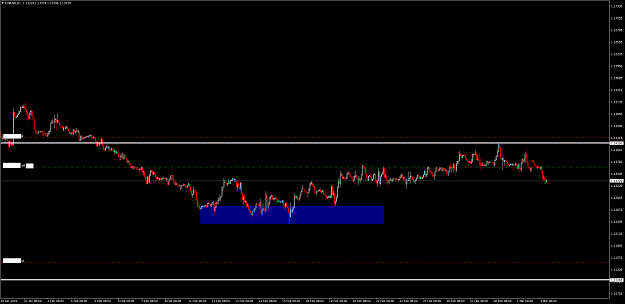 Click to Enlarge

Name: EURUSDH1.png
Size: 45 KB