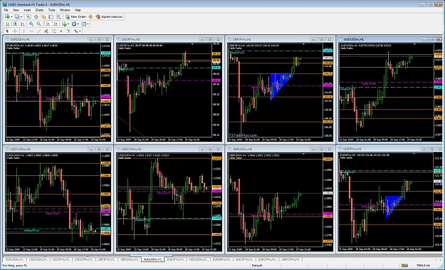 Click to Enlarge

Name: chart layout.jpg
Size: 238 KB