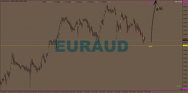 Click to Enlarge

Name: EURAUDM15.png
Size: 42 KB