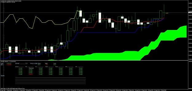 Click to Enlarge

Name: aud_chf_m5.jpg
Size: 90 KB