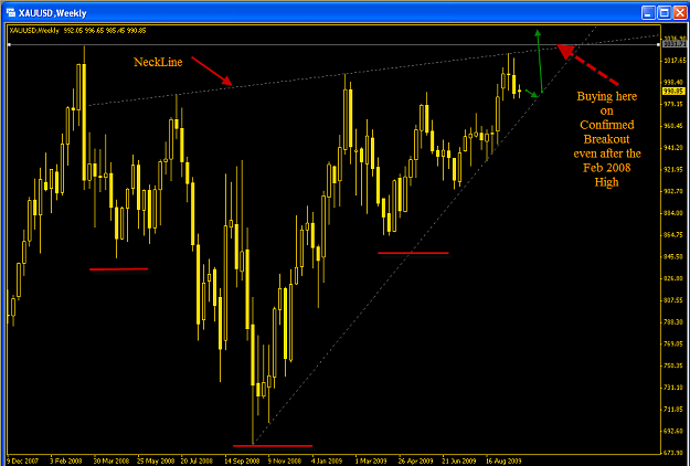 Click to Enlarge

Name: gold1.png
Size: 28 KB