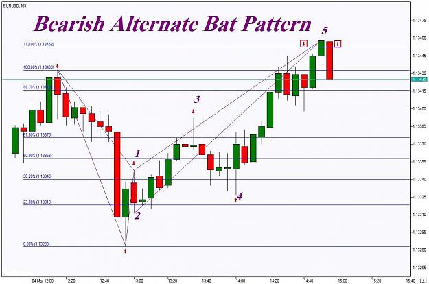 Click to Enlarge

Name: EURUSD, M5.jpg
Size: 167 KB