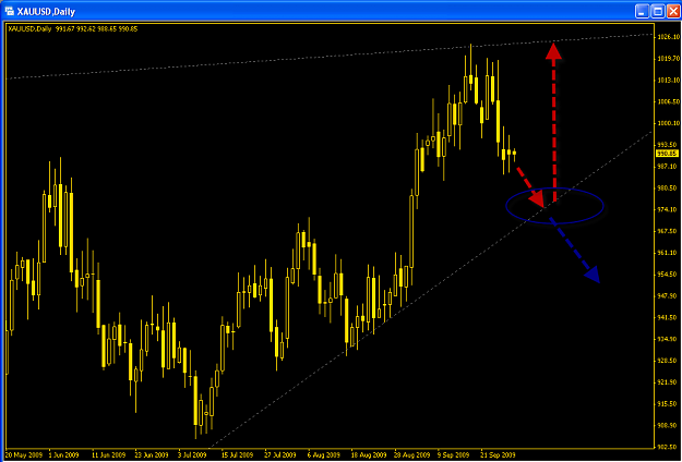 Click to Enlarge

Name: gold2.png
Size: 25 KB
