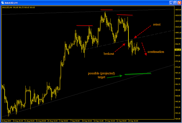 Click to Enlarge

Name: gold3.png
Size: 26 KB
