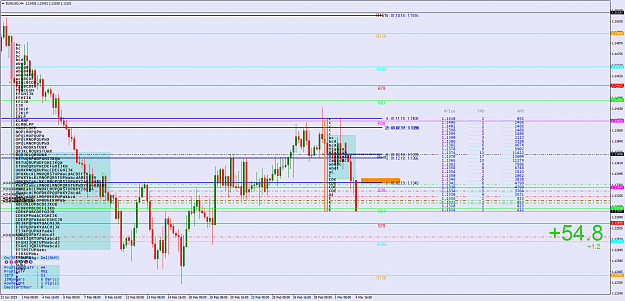 Click to Enlarge

Name: EURUSDH4.png
Size: 113 KB