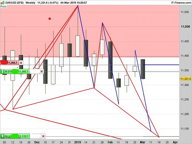 Click to Enlarge

Name: EURUSD-Weekly_LI (2).jpg
Size: 319 KB
