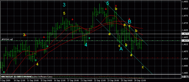 Click to Enlarge

Name: eur h4.gif
Size: 18 KB
