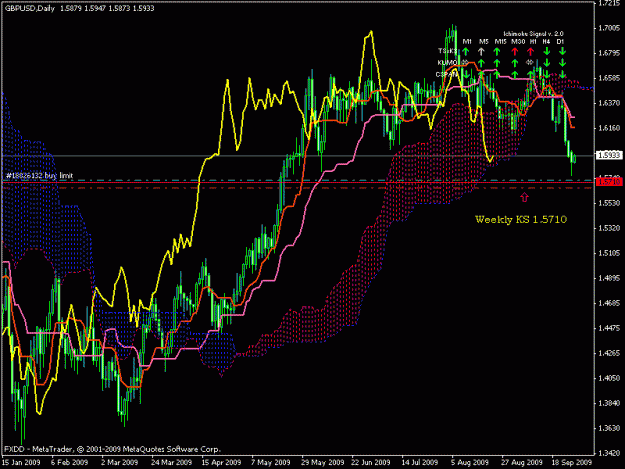 Click to Enlarge

Name: gbpusd daily.gif
Size: 25 KB
