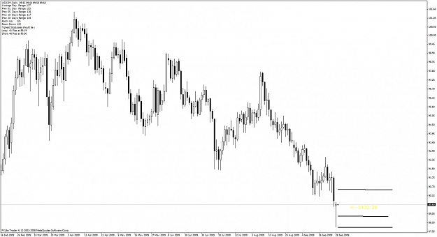 Click to Enlarge

Name: 29.09.09usdjpy.jpg
Size: 82 KB
