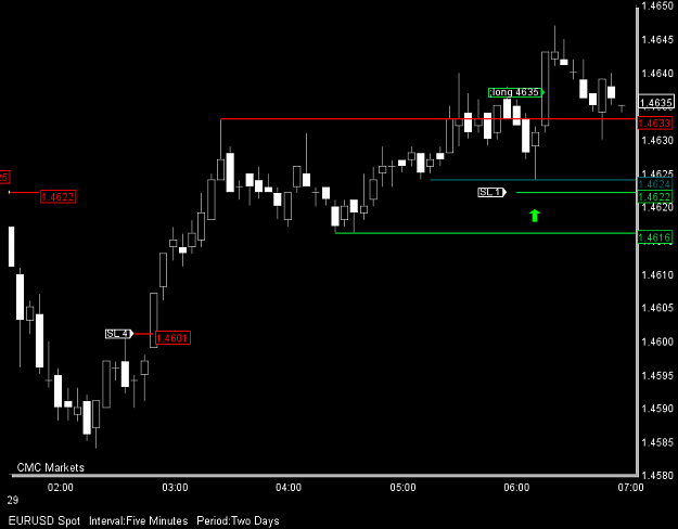Click to Enlarge

Name: chart.png
Size: 16 KB
