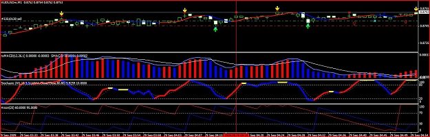 Click to Enlarge

Name: AUDUSD 1M.JPG
Size: 135 KB