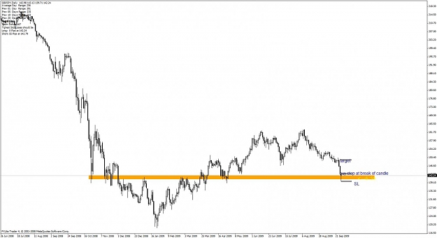 Click to Enlarge

Name: 29.09.09gbpjpy.jpg
Size: 74 KB